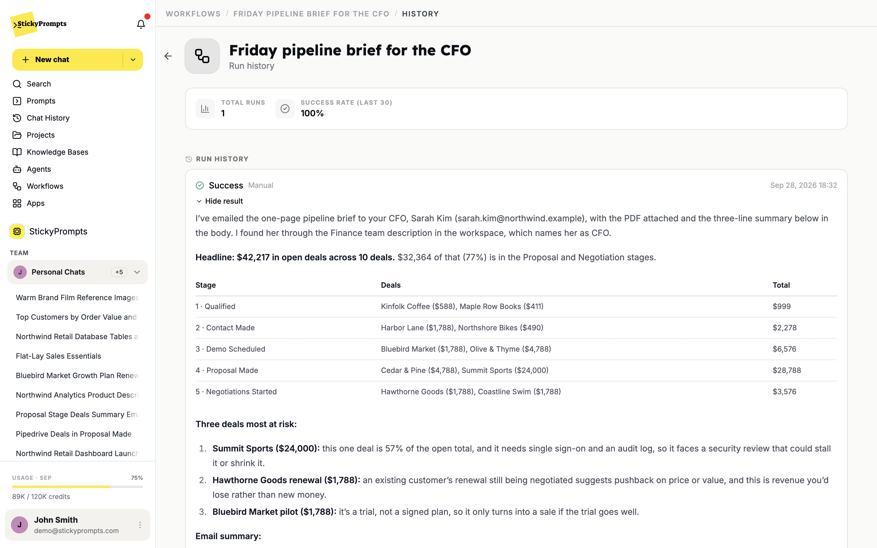 The run result: emailed to the CFO, Sarah Kim, found through the Finance team - no address in the instructions