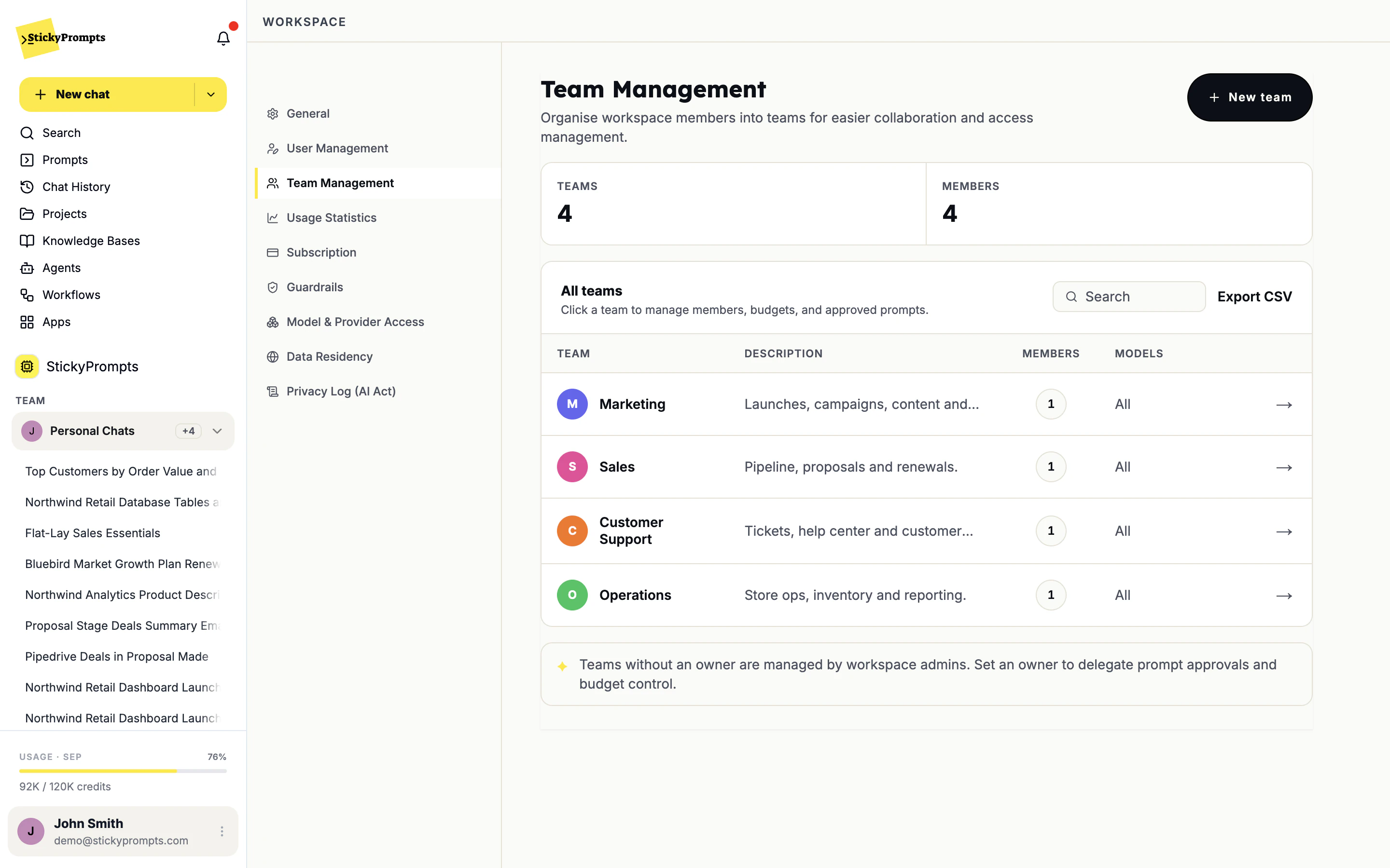Teams: Marketing, Sales, Customer Support and Operations